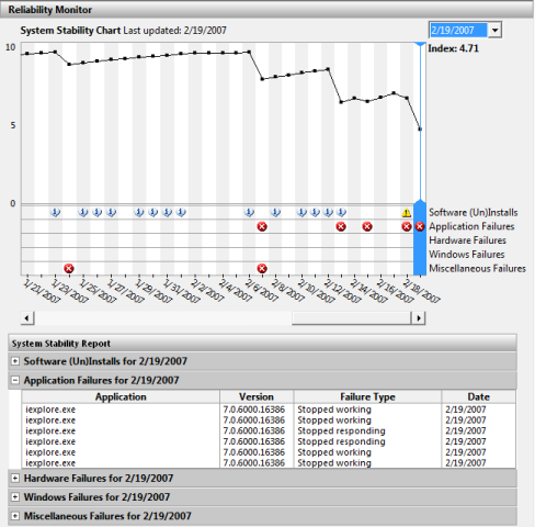 Vista Reliability Score